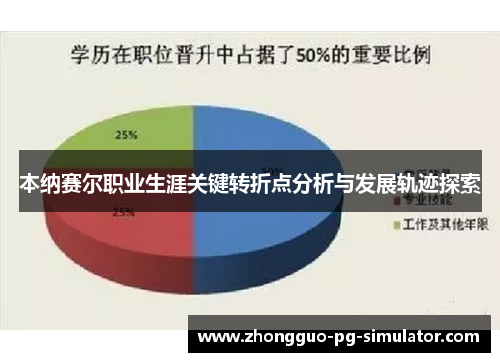 本纳赛尔职业生涯关键转折点分析与发展轨迹探索