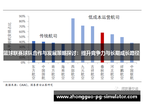 篮球联赛球队合作与发展策略探讨:提升竞争力与长期成长路径 篮球联赛球队合作与发展策略探讨:提升竞争力与长期成长路径