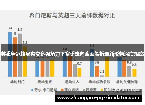 英超争冠格局突变多强角力下赛季走向全面解析最新形势深度观察 英超争冠格局突变多强角力下赛季走向全面解析最新形势深度观察