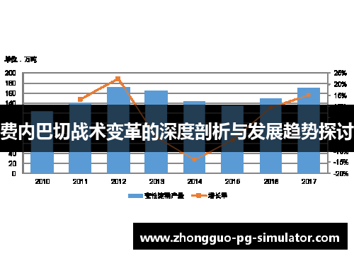 费内巴切战术变革的深度剖析与发展趋势探讨 费内巴切战术变革的深度剖析与发展趋势探讨