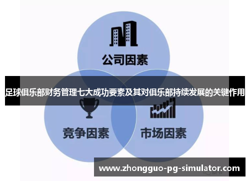 足球俱乐部财务管理七大成功要素及其对俱乐部持续发展的关键作用 足球俱乐部财务管理七大成功要素及其对俱乐部持续发展的关键作用